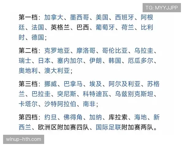 海地冲击2026世界杯小组赛前景分析：能否从死亡之组突围