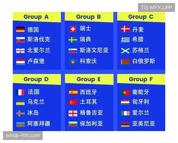 世界杯H组晋级热门排行榜